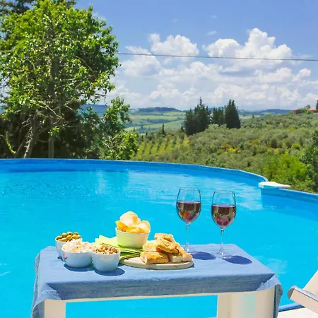Con Piscina Archetti, 10 Min Da Firenze Vista Campagna Lastra a Signa